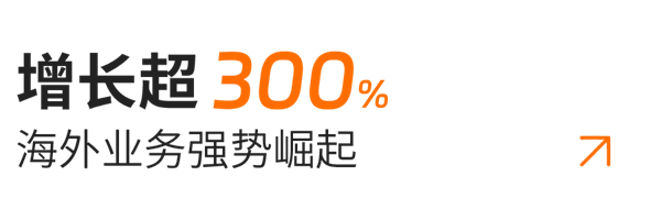 小標題01-增長(cháng)超300%.png