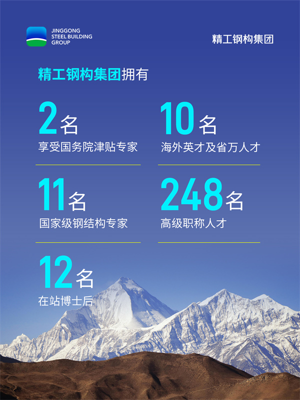 1736735497855428.jpg 人才.jpg